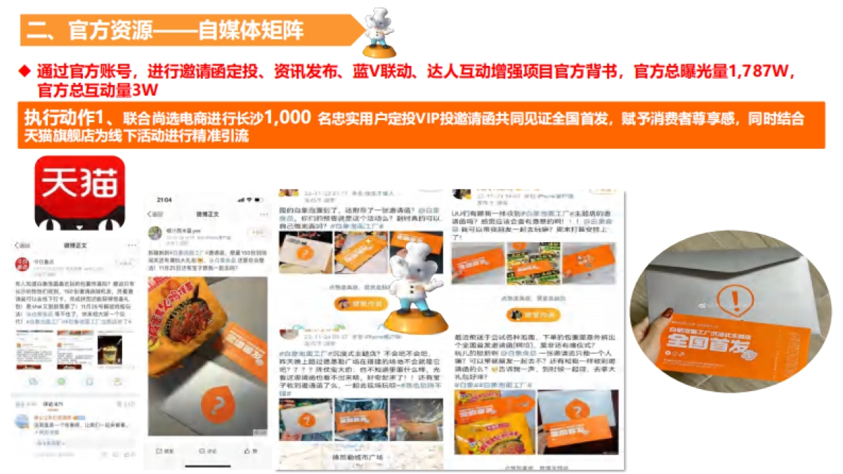 白象泡面工厂长沙站活动结案报告_第10页