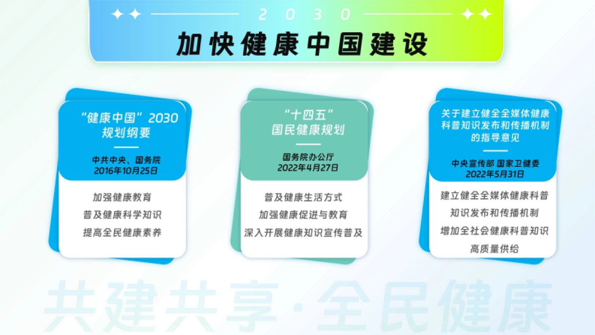 央视快手健康能量站大健康类IP合作推介方案_第2页