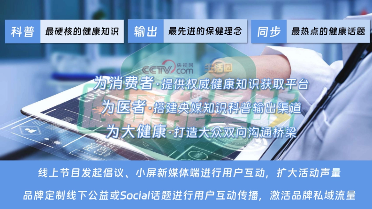 央视快手健康能量站大健康类IP合作推介方案_第7页