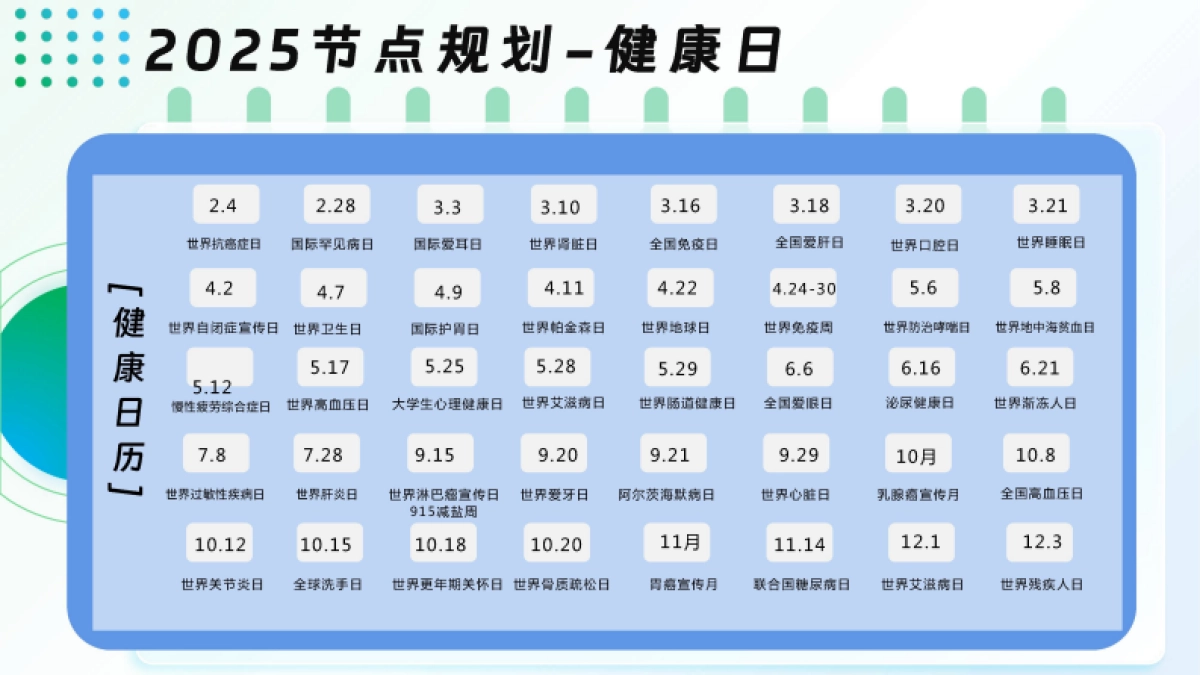央视快手健康能量站大健康类IP合作推介方案_第8页