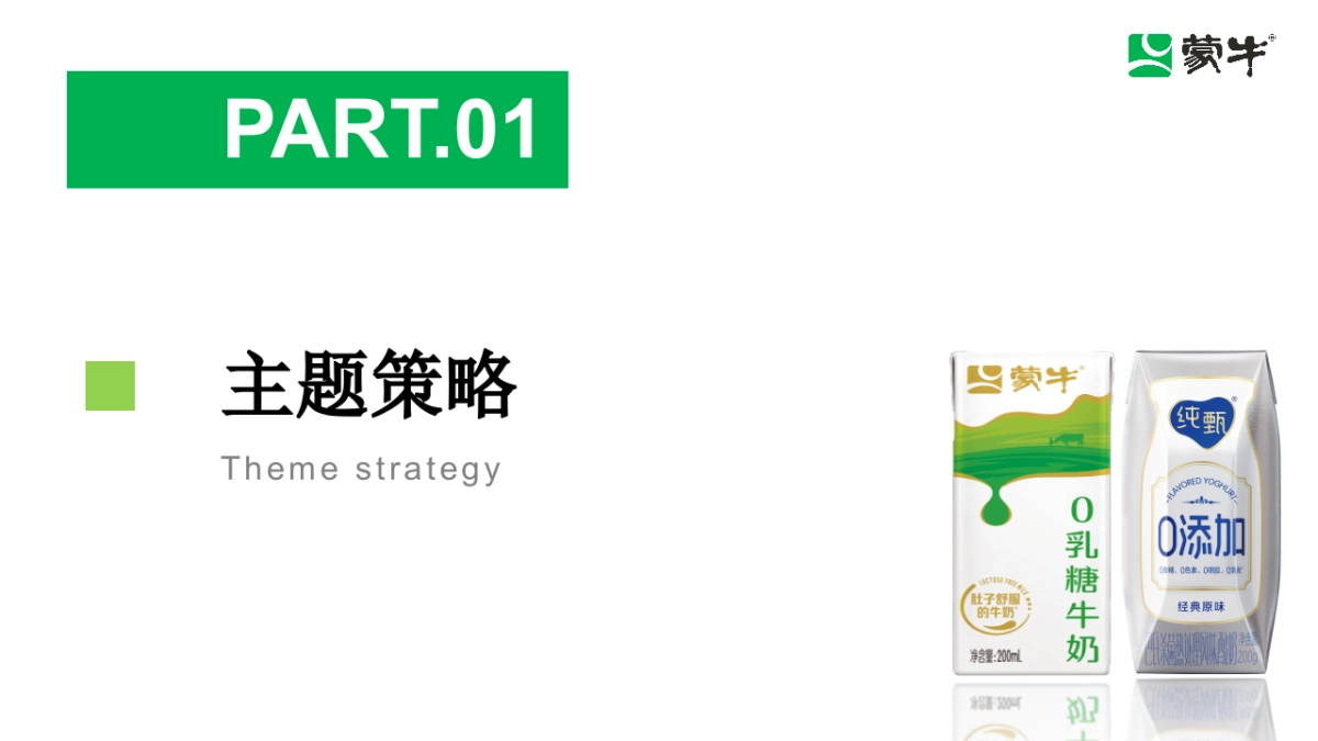 2024蒙牛牛奶江苏省大学生马拉松联赛活动方案_第2页