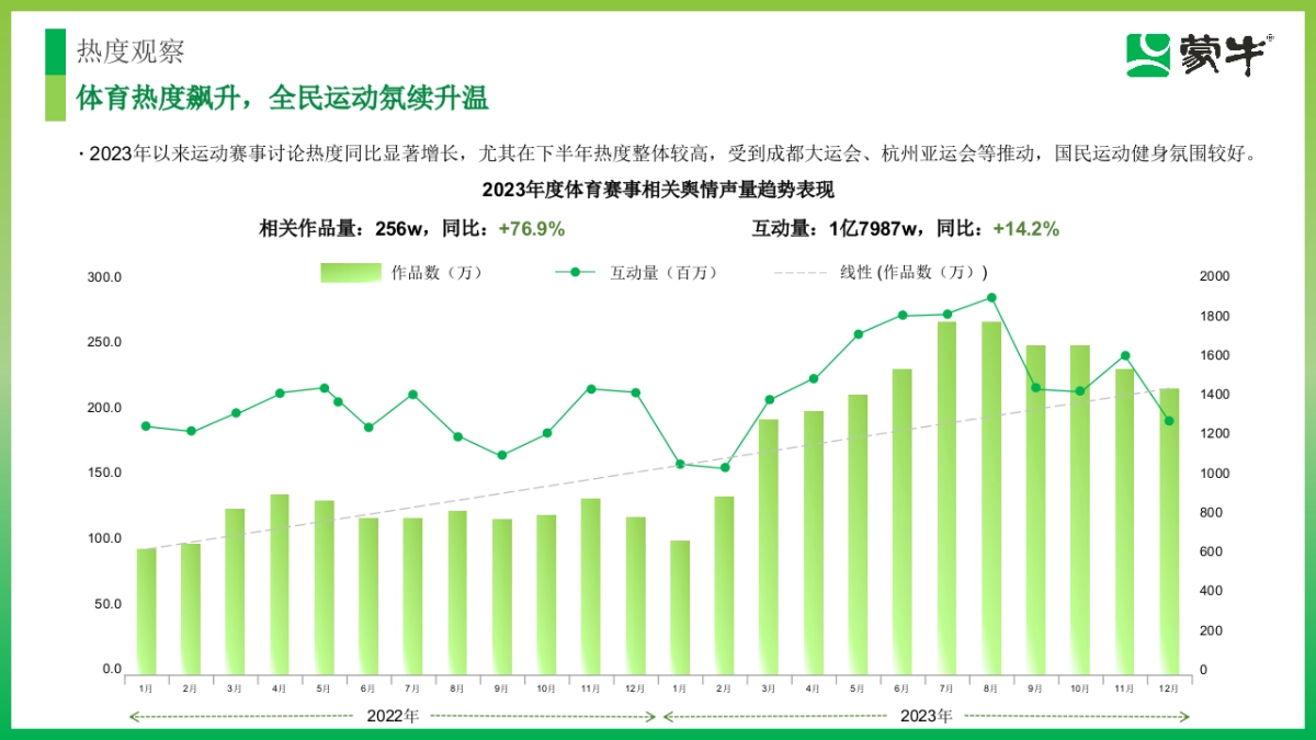 2024蒙牛牛奶江苏省大学生马拉松联赛活动方案_第3页