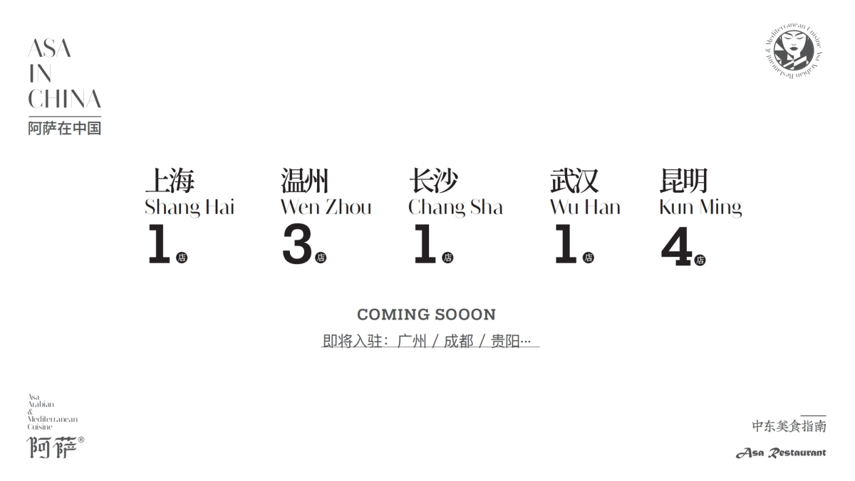 阿萨中东料理 品牌介绍_第4页