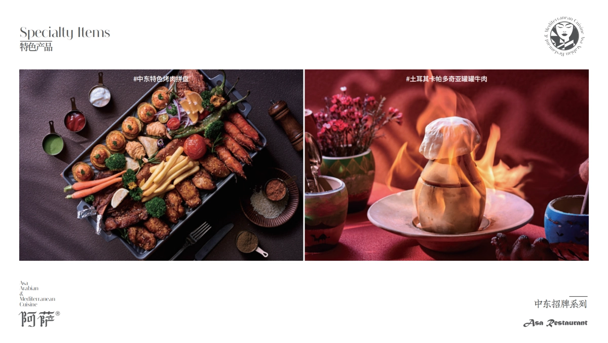 阿萨中东料理 品牌介绍_第7页