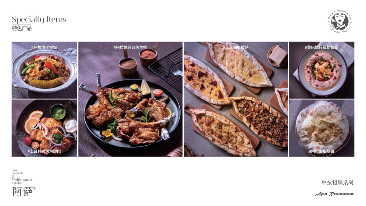 阿萨中东料理 品牌介绍_第8页