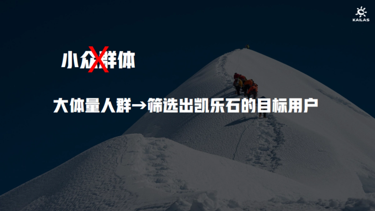 凯乐石Q3小红书品牌营销推广方案_第7页