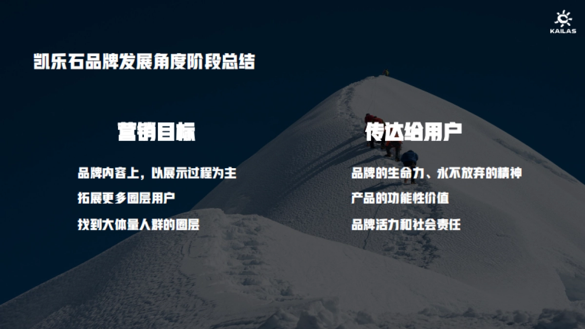 凯乐石Q3小红书品牌营销推广方案_第8页