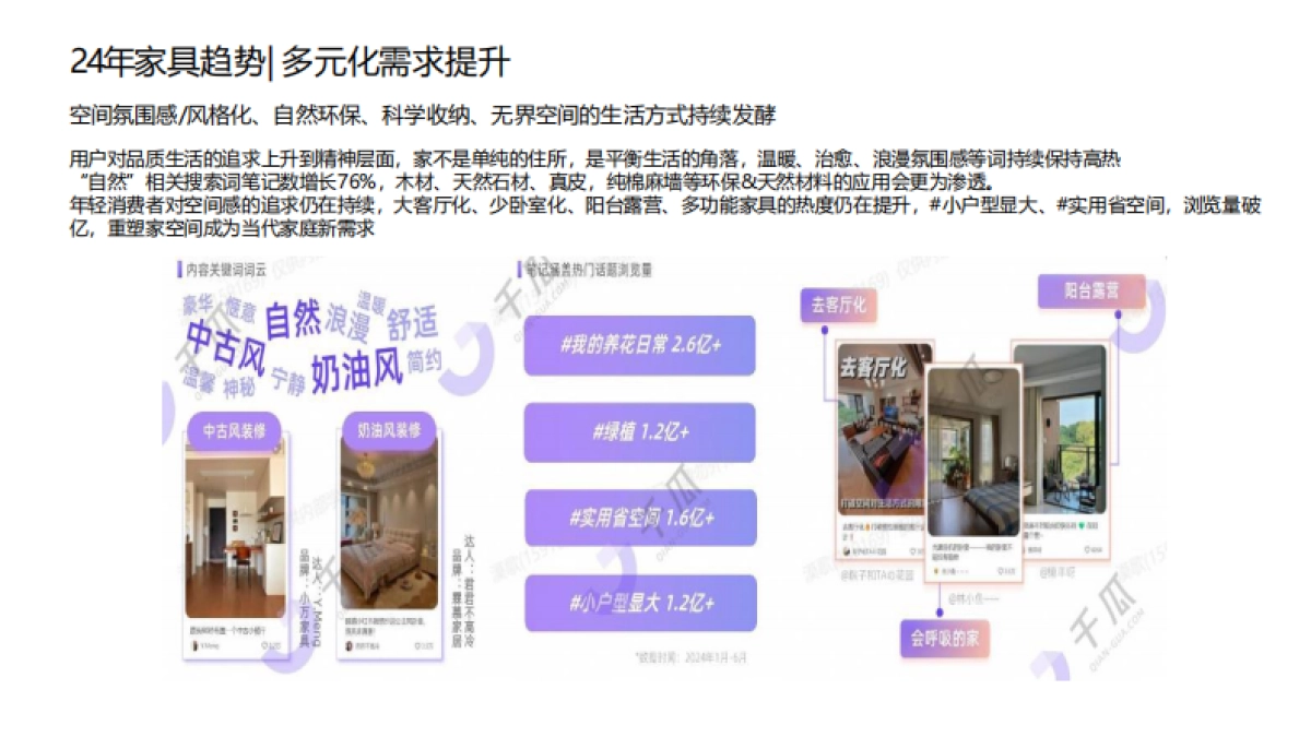 2024年天猫住宅家具消费者洞察白皮书_第10页