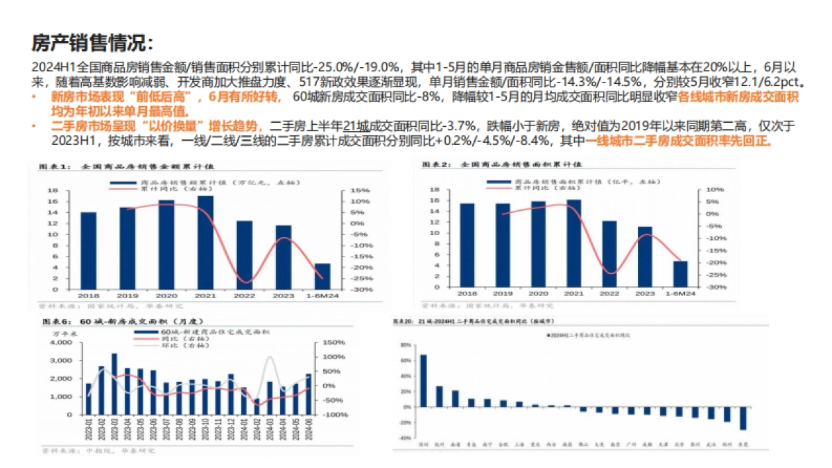 2024年天猫住宅家具消费者洞察白皮书_第4页