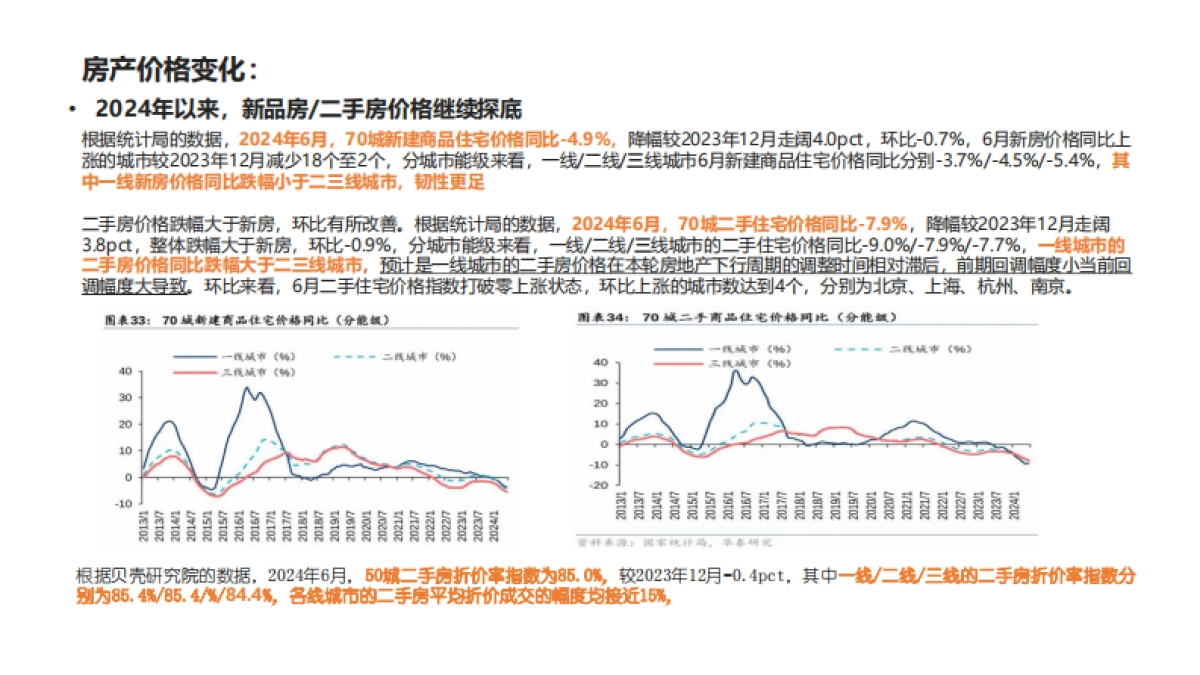 2024年天猫住宅家具消费者洞察白皮书_第5页