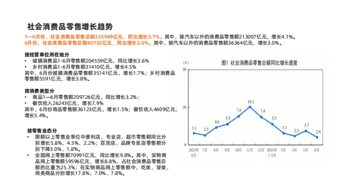 2024年天猫住宅家具消费者洞察白皮书_第6页