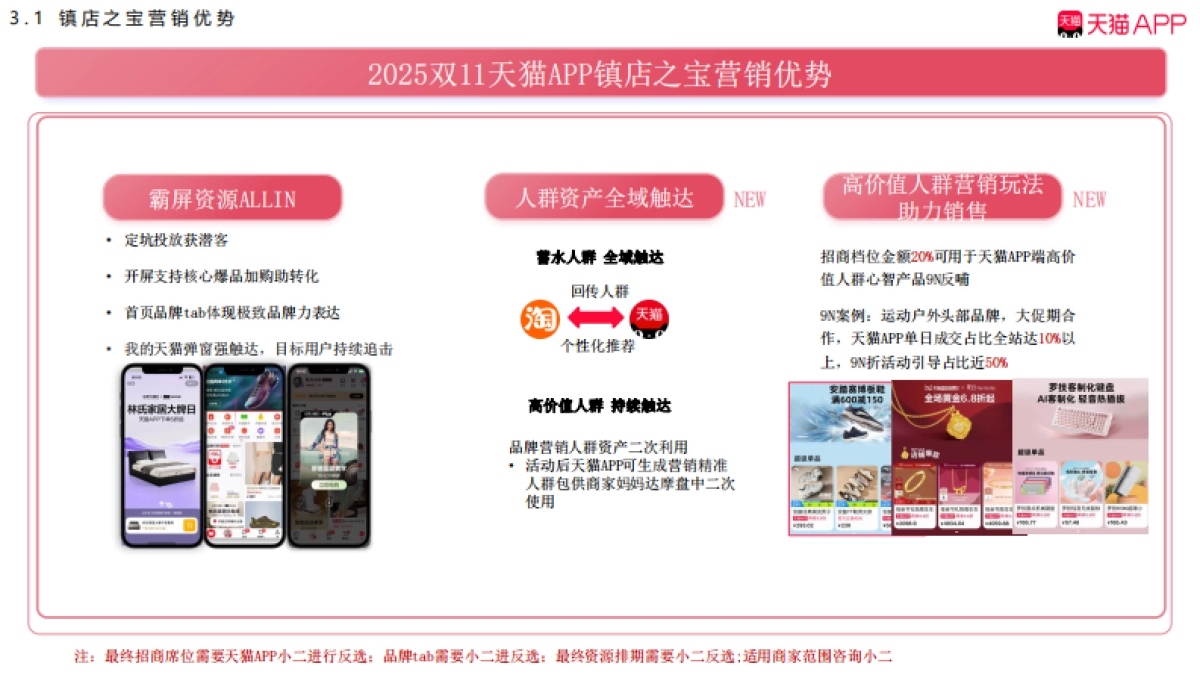 2025天猫APP双11大促镇店之宝合作方案_第9页