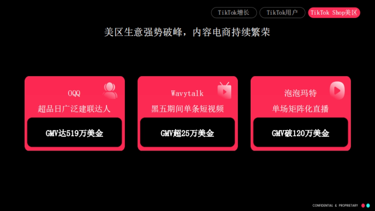 TikTok美区跨境自运营模式(POP）招商通案_第8页