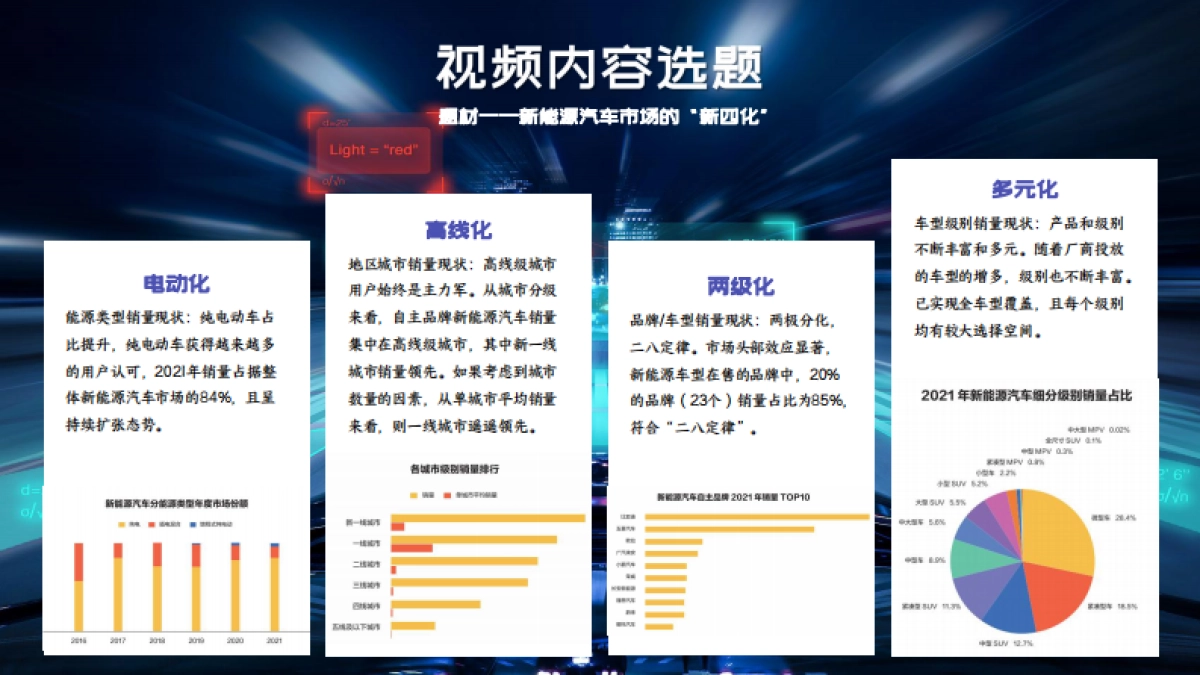 2024新能源汽车抖音运营方案_第10页