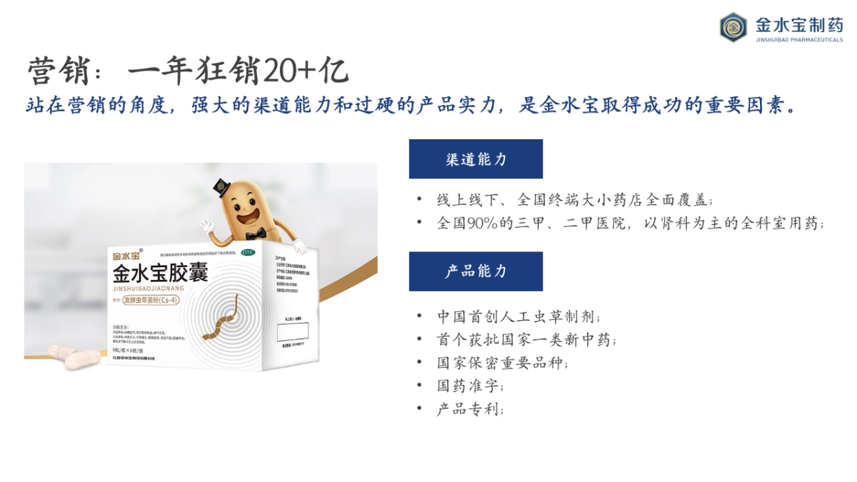 2022金水宝药品品牌传播方案_第3页