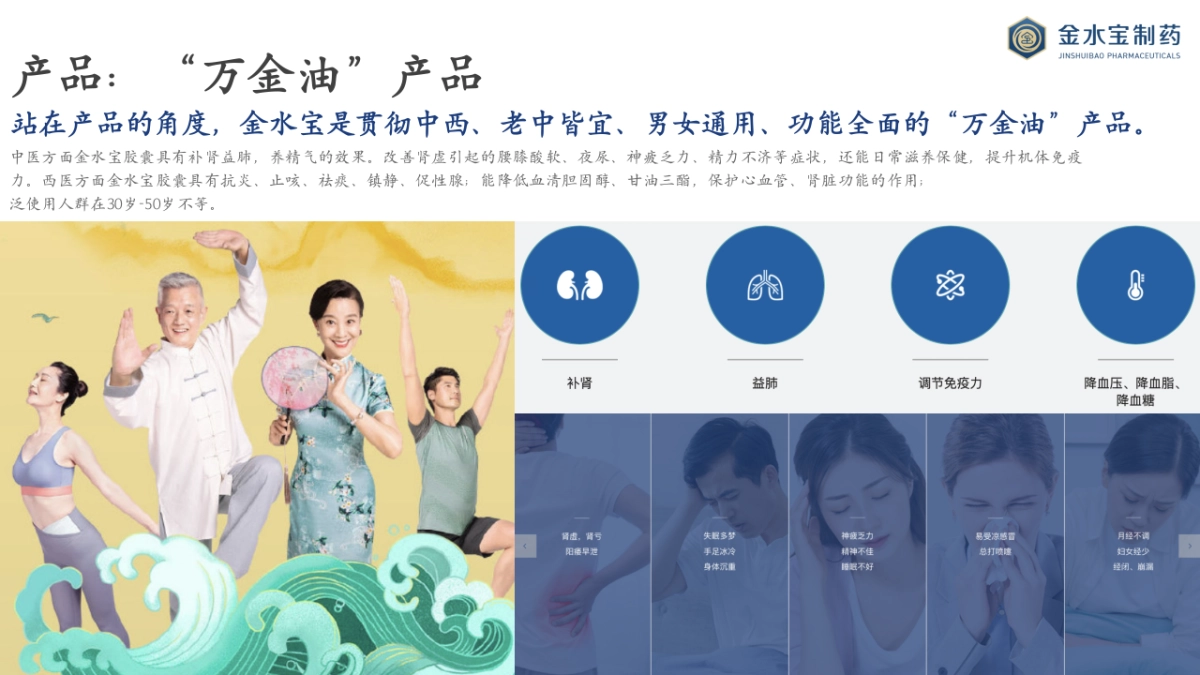 2022金水宝药品品牌传播方案_第4页