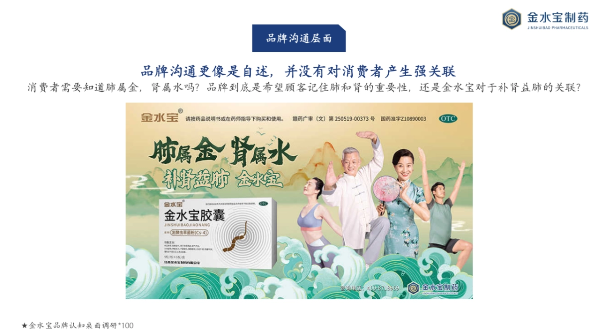2022金水宝药品品牌传播方案_第8页