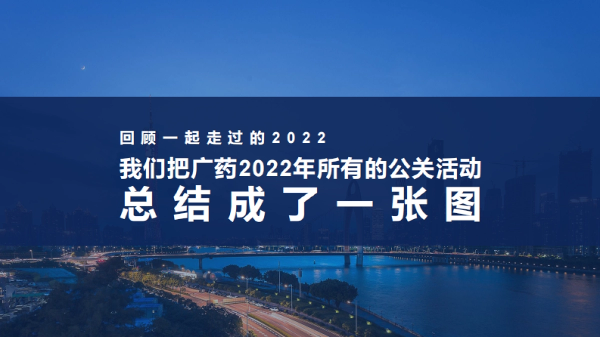 2024世界500强-广州医药集团公关传播方案_第4页
