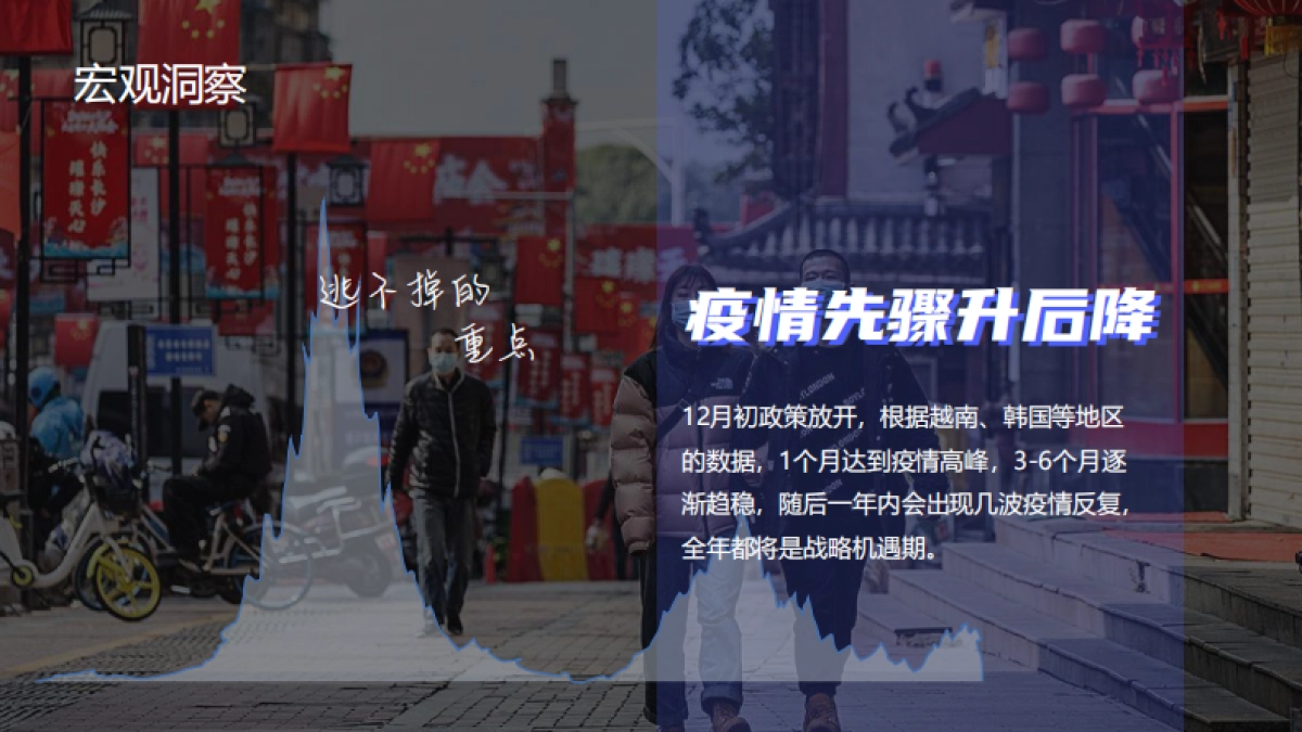 2024世界500强-广州医药集团公关传播方案_第9页