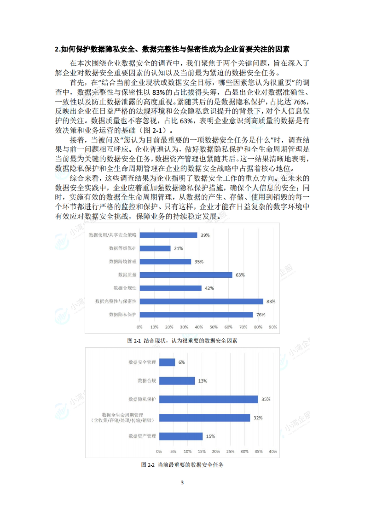 2025年企业数据安全白皮书-基于嘉兴数据要素企业调研数据的洞察与战略-金数湾科技&南湖数据_第5页