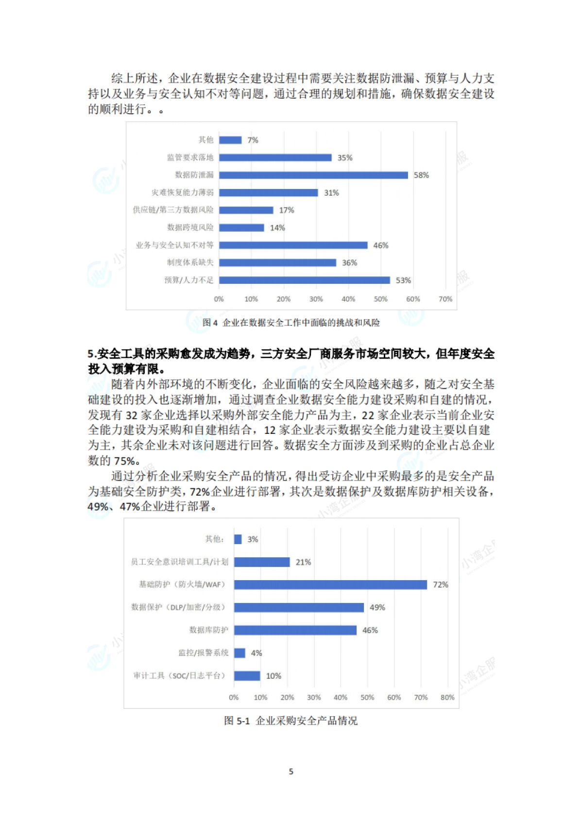 2025年企业数据安全白皮书-基于嘉兴数据要素企业调研数据的洞察与战略-金数湾科技&南湖数据_第7页