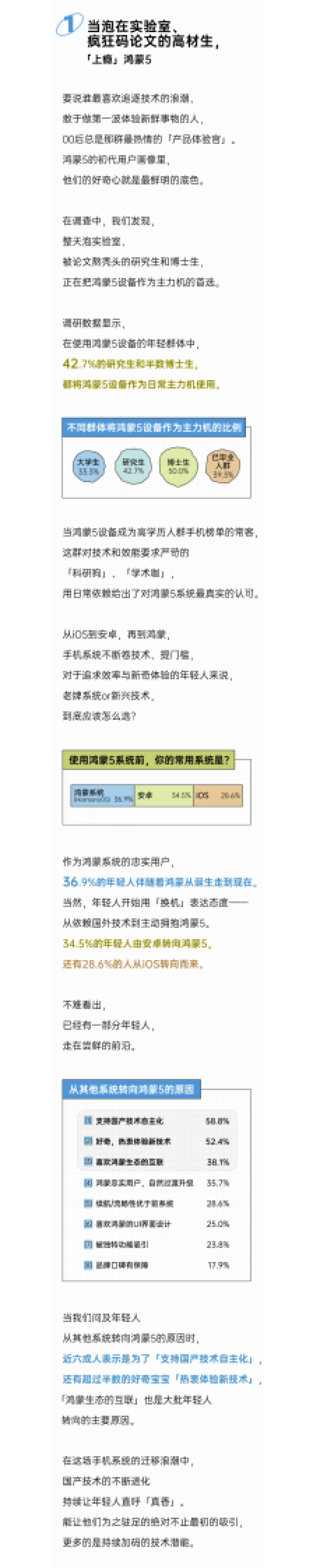 2025年轻人嗨玩鸿蒙报告_第2页