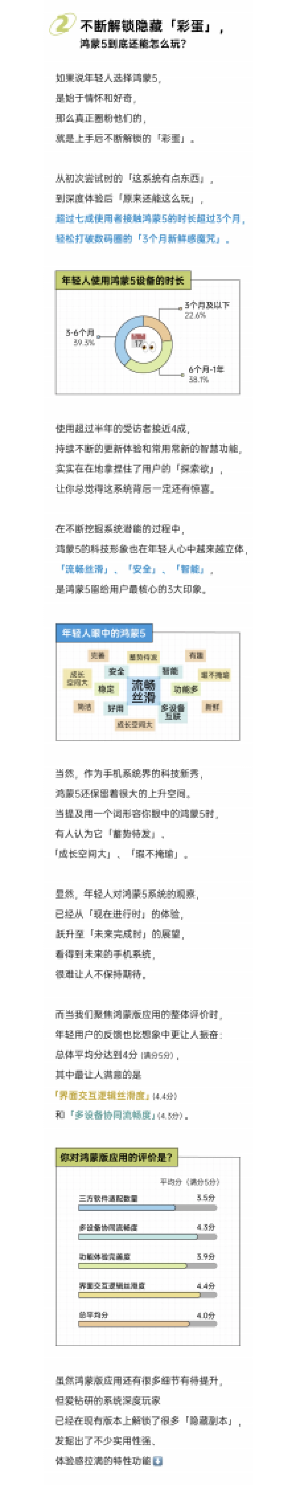 2025年轻人嗨玩鸿蒙报告_第3页