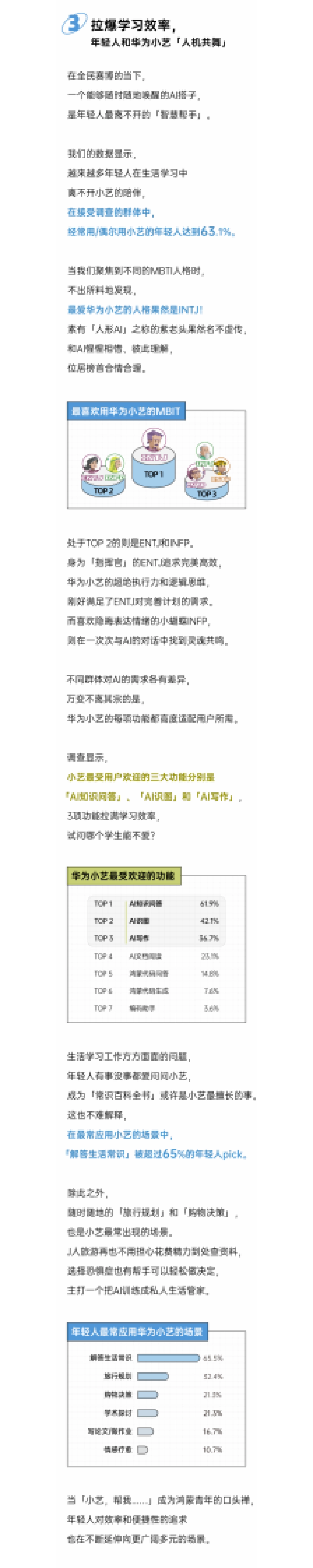 2025年轻人嗨玩鸿蒙报告_第5页
