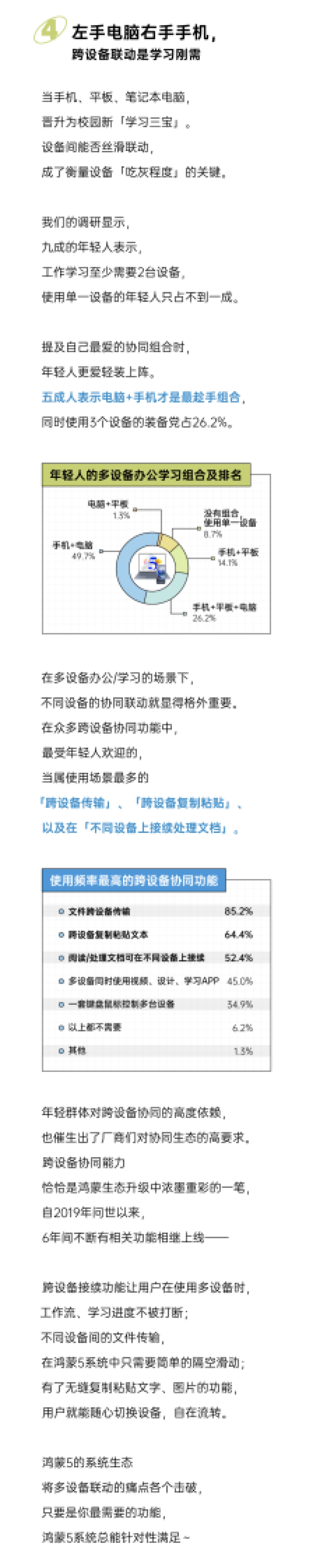 2025年轻人嗨玩鸿蒙报告_第6页