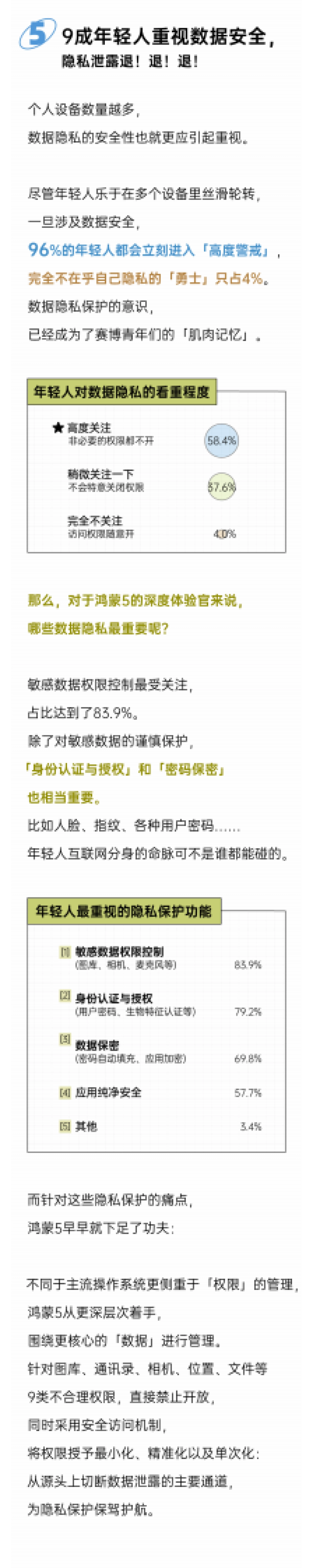 2025年轻人嗨玩鸿蒙报告_第7页