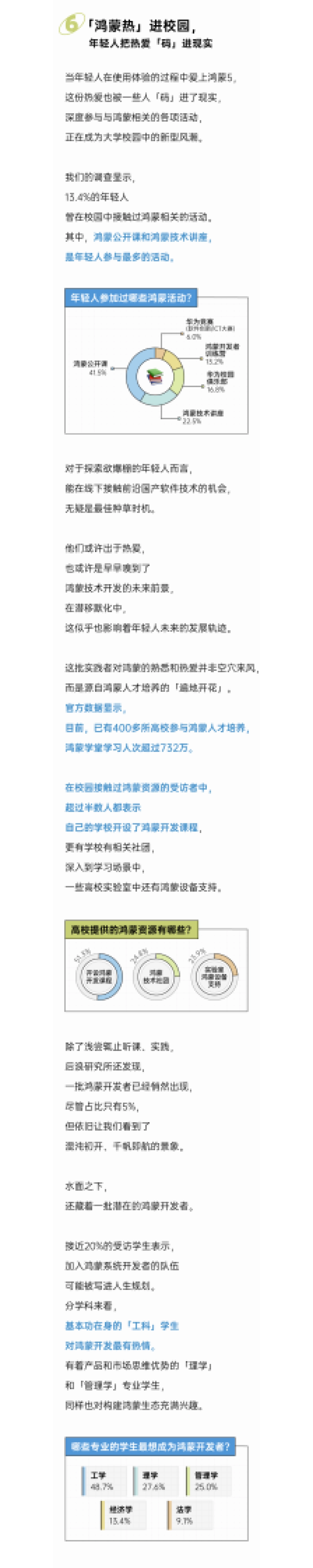 2025年轻人嗨玩鸿蒙报告_第8页