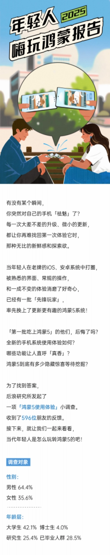 2025年轻人嗨玩鸿蒙报告