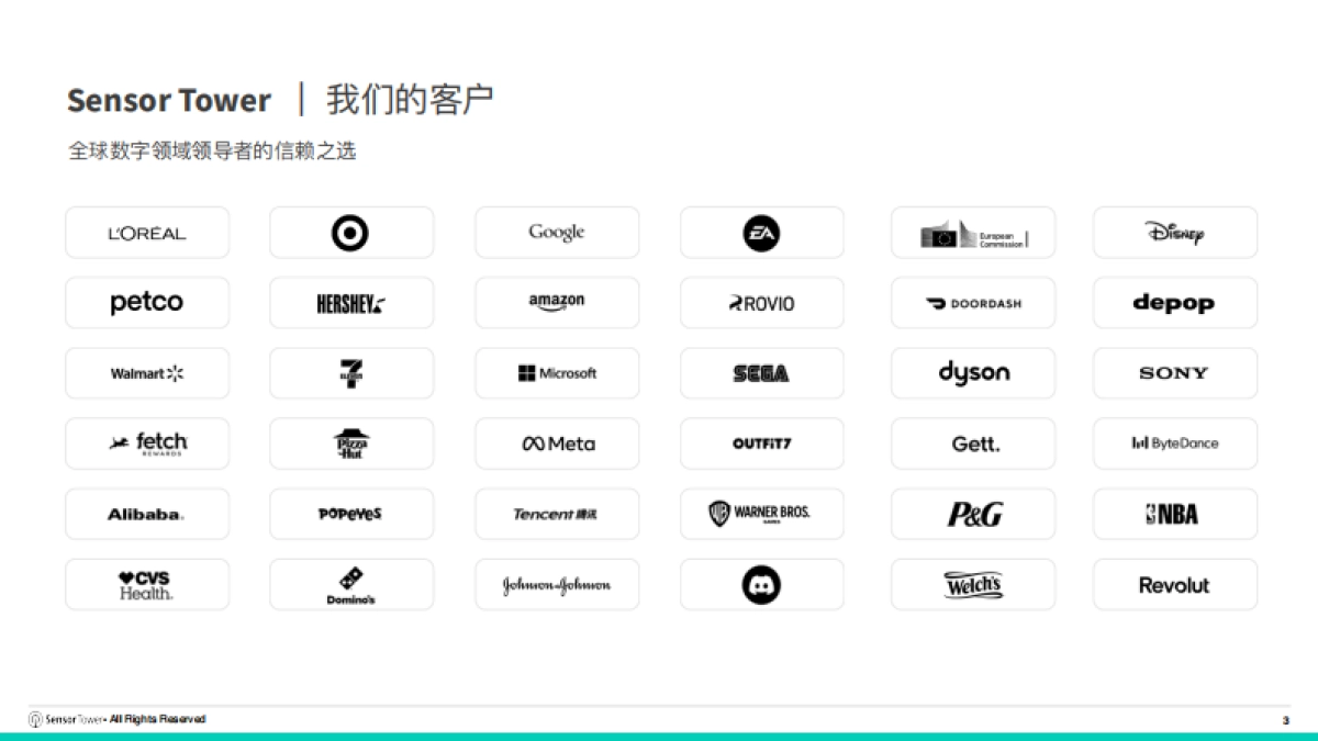 2025年求职招聘应用与数字广告洞察-SensorTower_第3页
