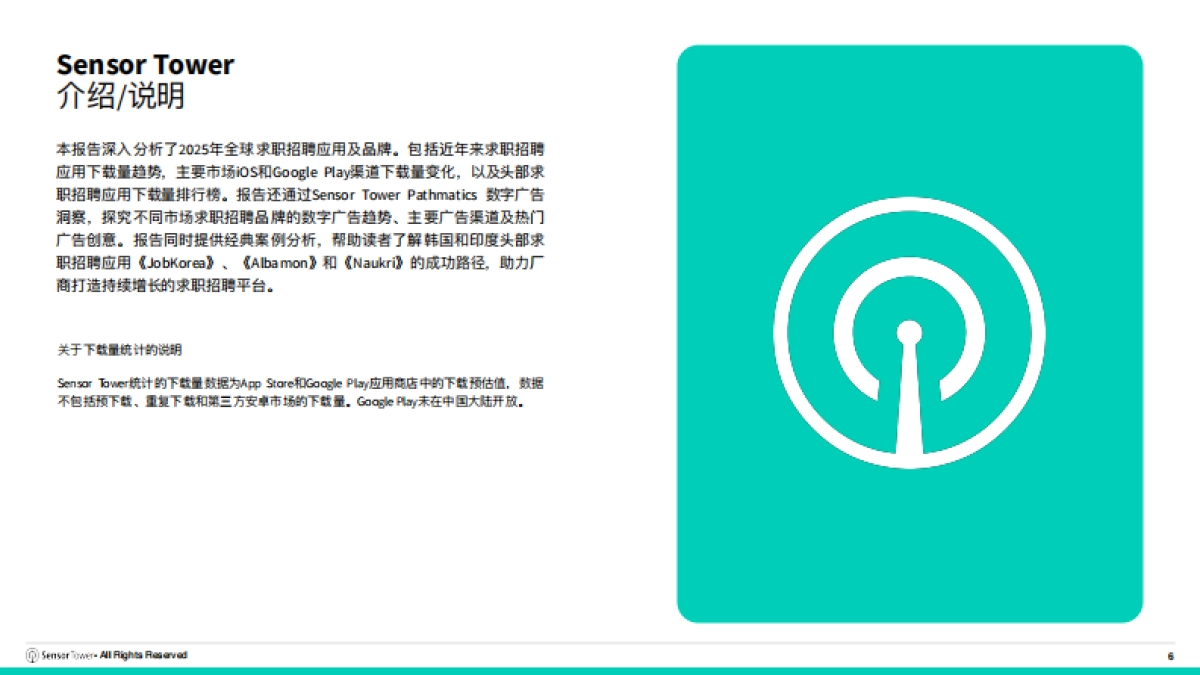 2025年求职招聘应用与数字广告洞察-SensorTower_第6页
