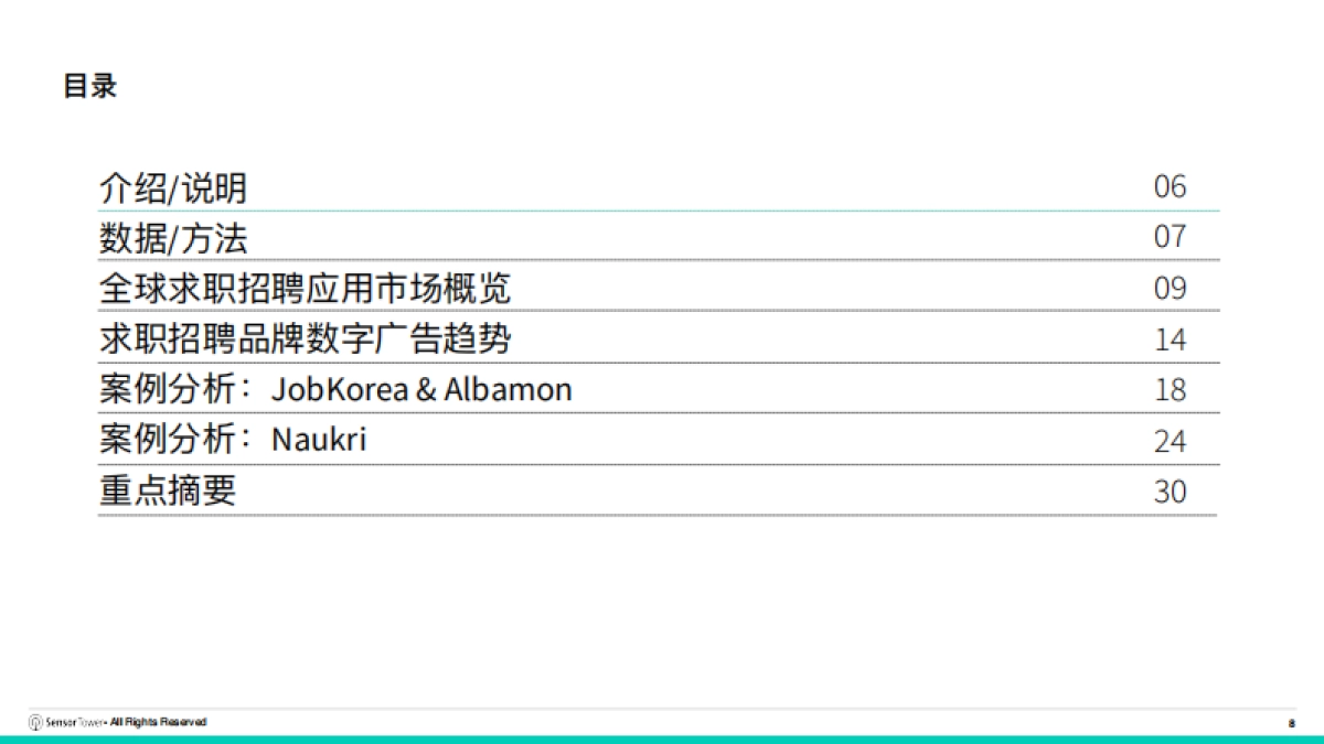 2025年求职招聘应用与数字广告洞察-SensorTower_第8页