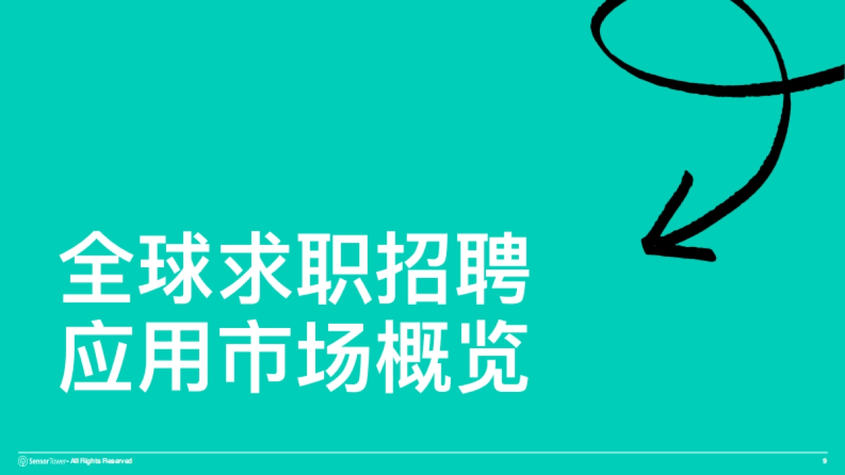 2025年求职招聘应用与数字广告洞察-SensorTower_第9页