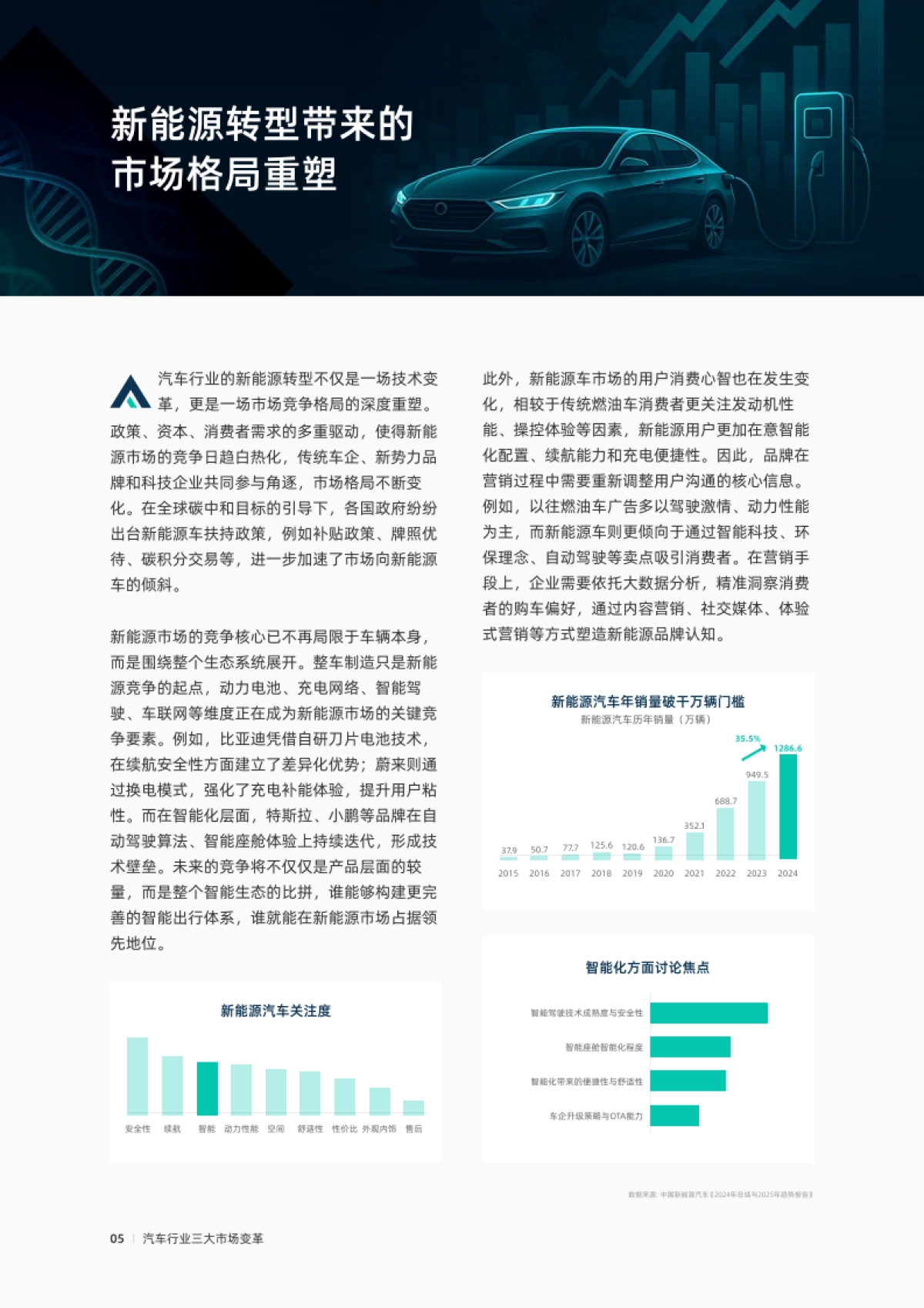 【DIA】2025汽车行业体验增长营销白皮书_第5页