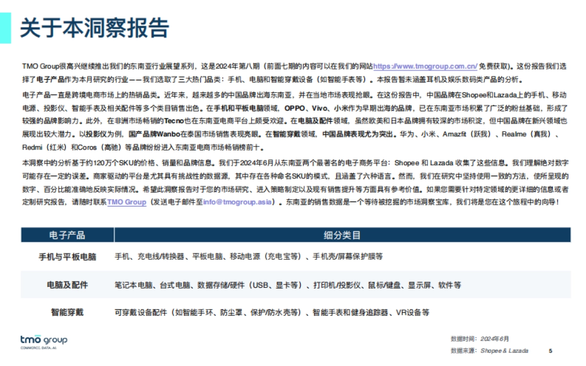 【TMO】东南亚3C电子电商行业市场洞察_第5页