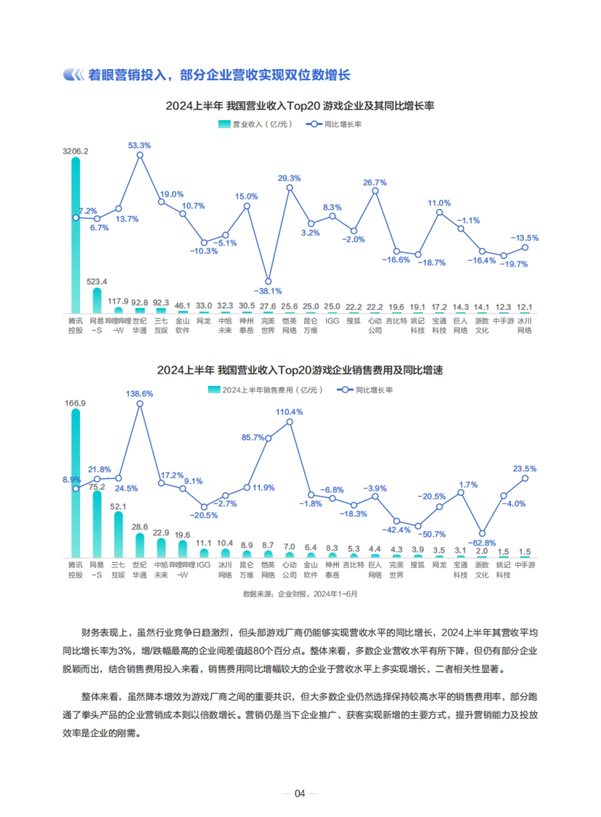 【巨量引擎】2025游戏行业抖音经营白皮书_第9页