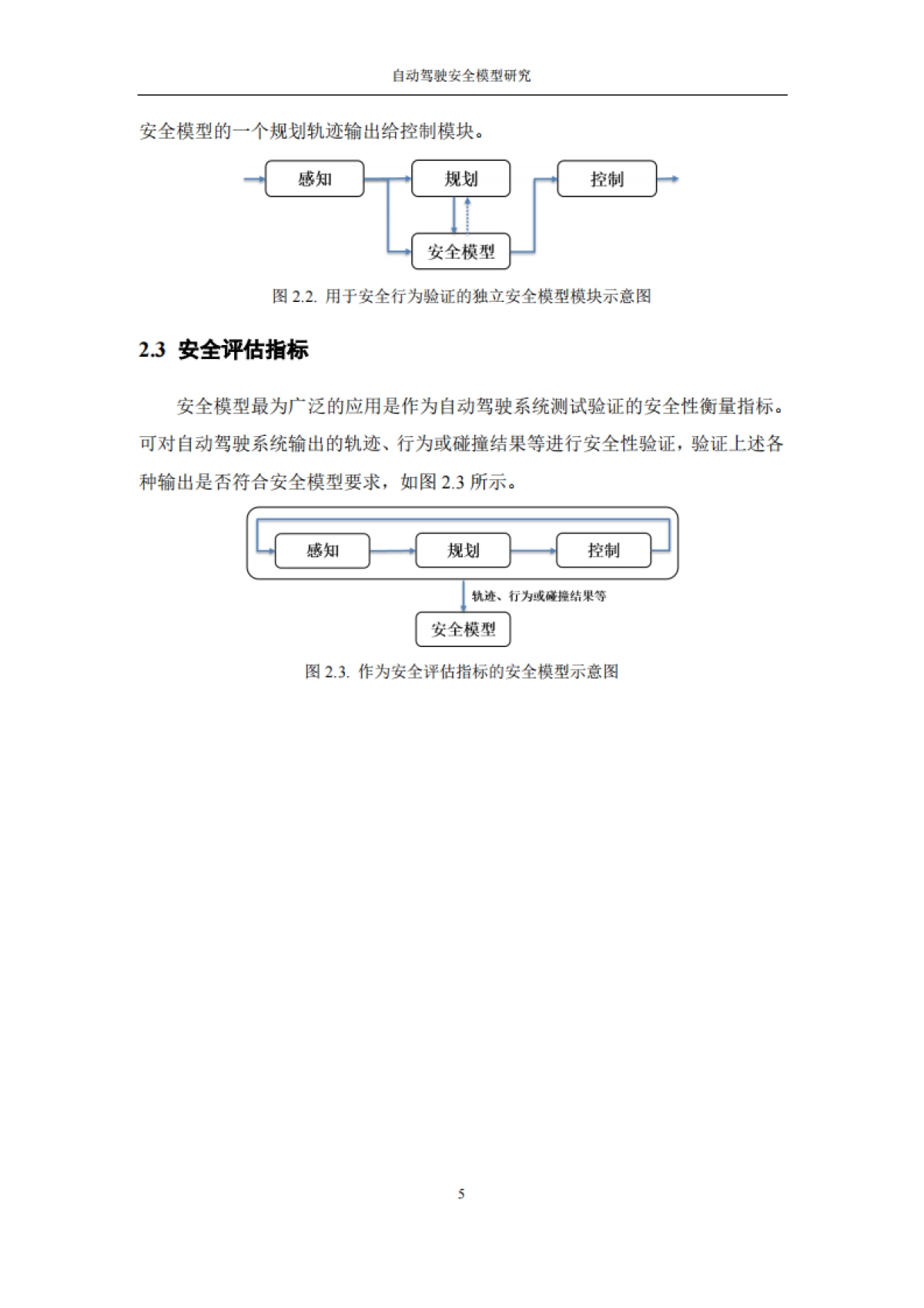 2024年自动驾驶安全模型研究报告-中汽研&华为_第7页