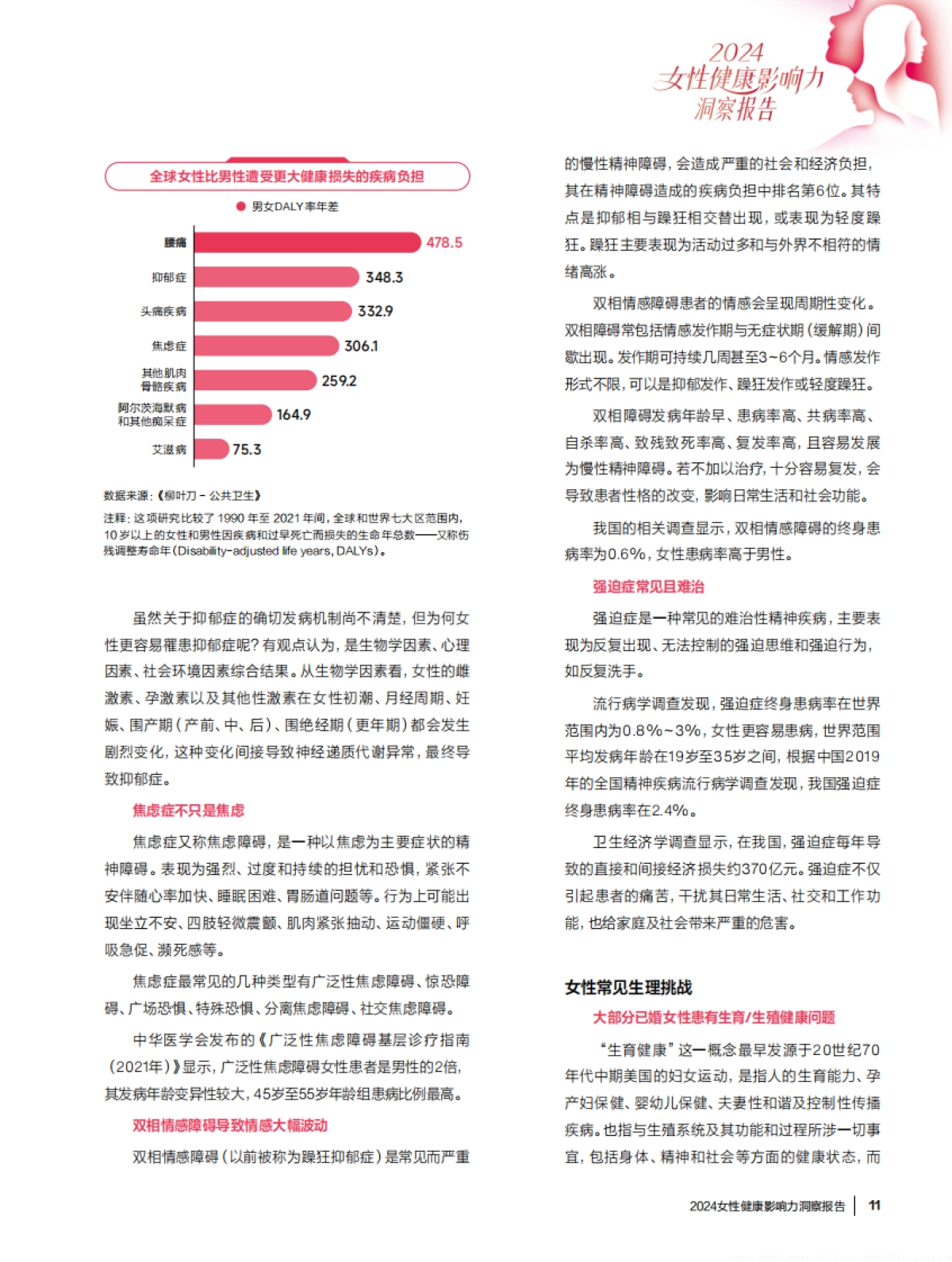 2024女性健康影响力洞察报告-招商信诺_第10页