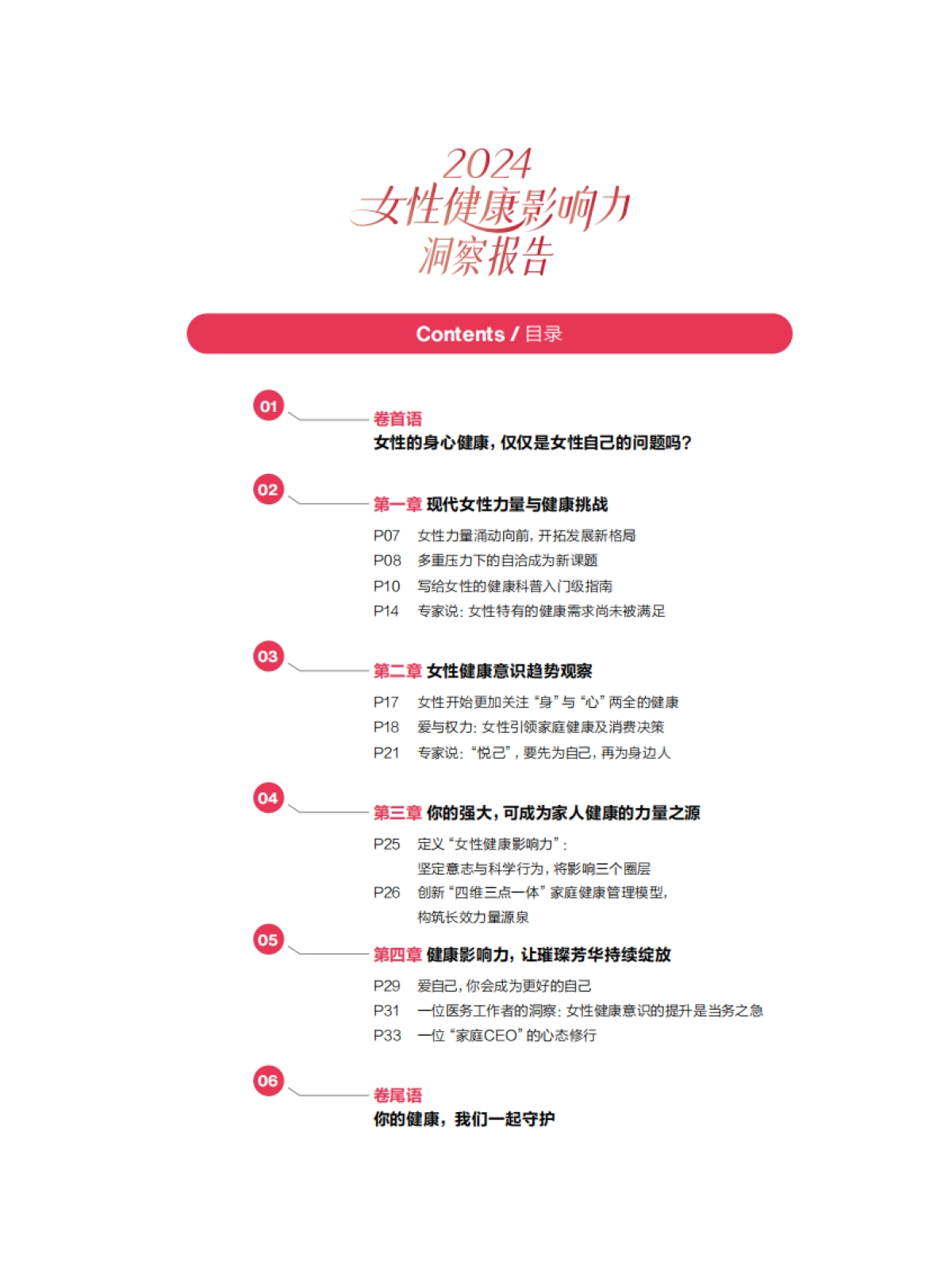 2024女性健康影响力洞察报告-招商信诺_第2页