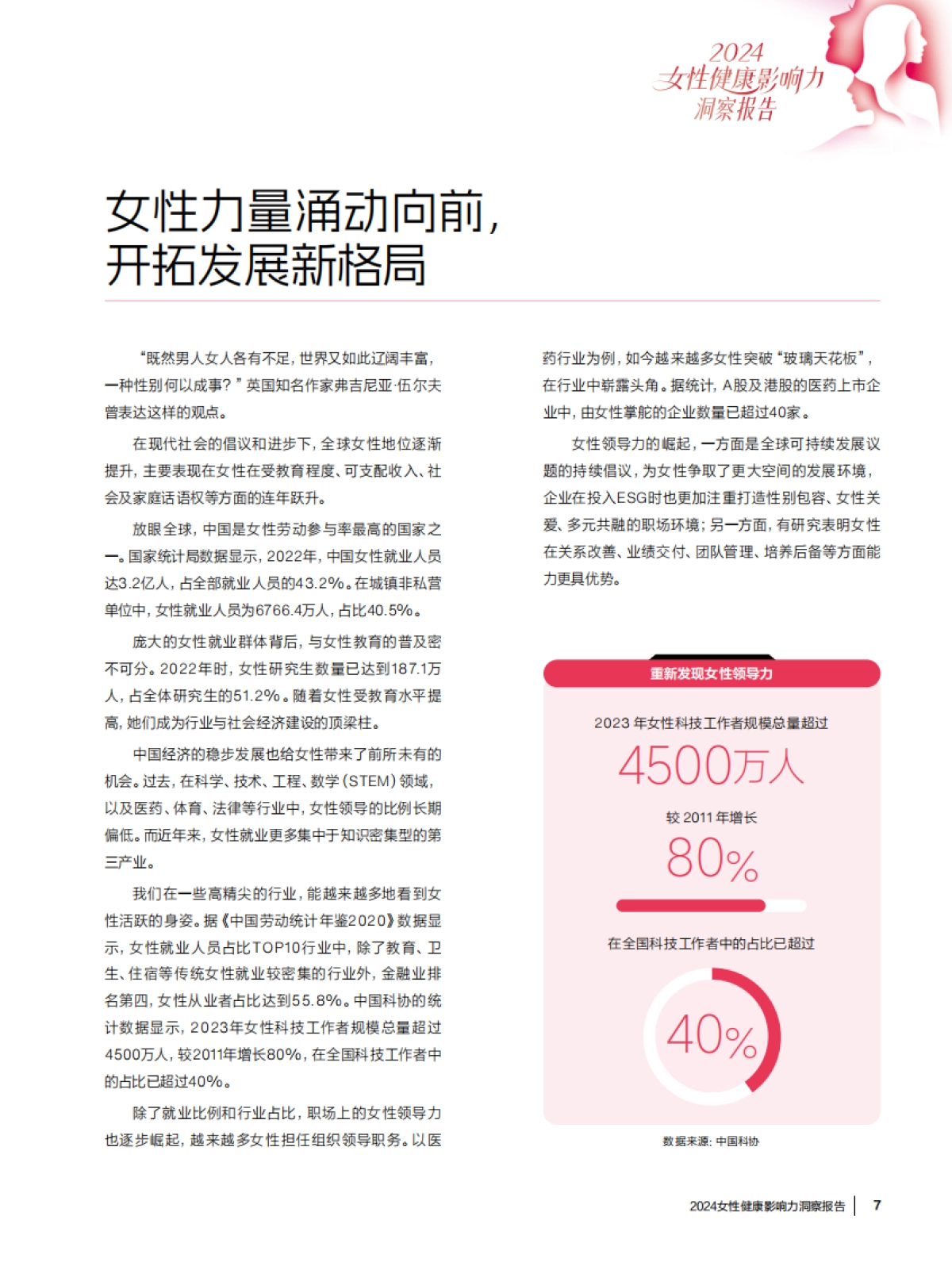 2024女性健康影响力洞察报告-招商信诺_第6页