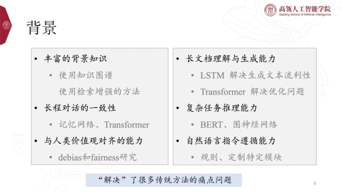 2025大语言模型中的事实性幻象报告-中国人民大学_第3页