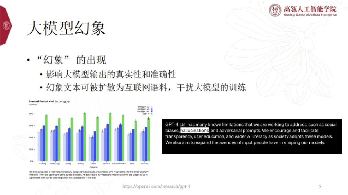 2025大语言模型中的事实性幻象报告-中国人民大学_第5页