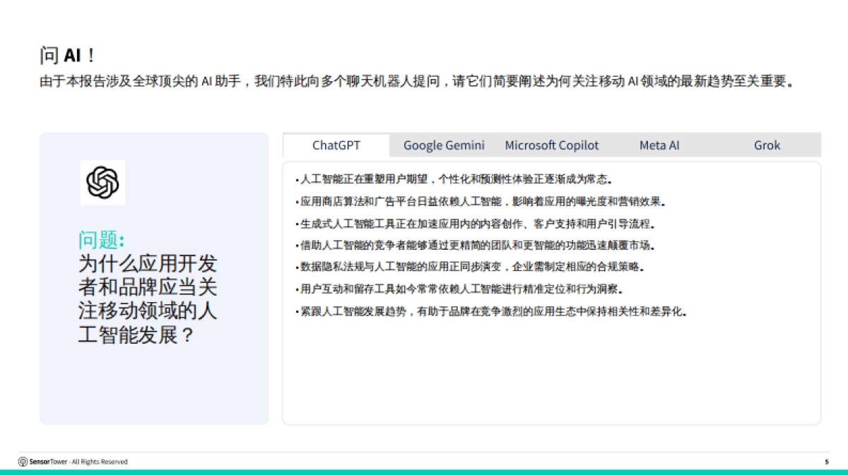 2025年AI应用市场洞察报告-Sensor Tower_第5页