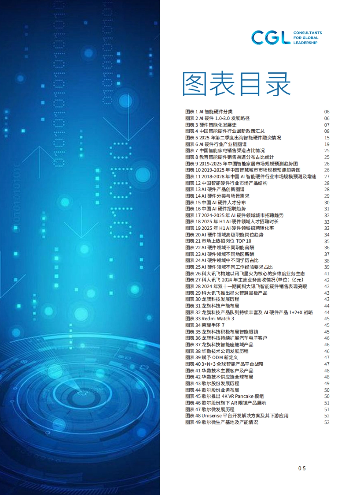 2025年AI硬件出海人才白皮书-CGLConsulting_第5页