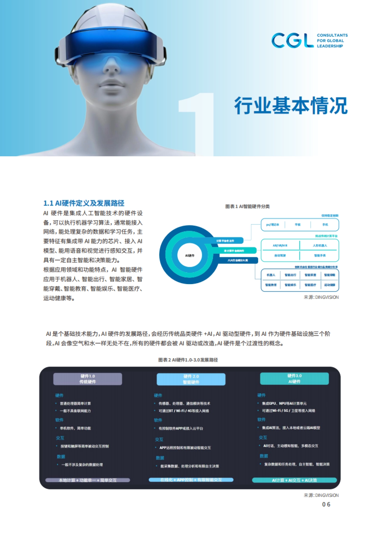 2025年AI硬件出海人才白皮书-CGLConsulting_第6页