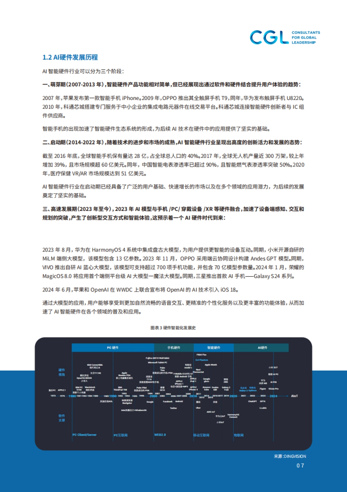 2025年AI硬件出海人才白皮书-CGLConsulting_第7页