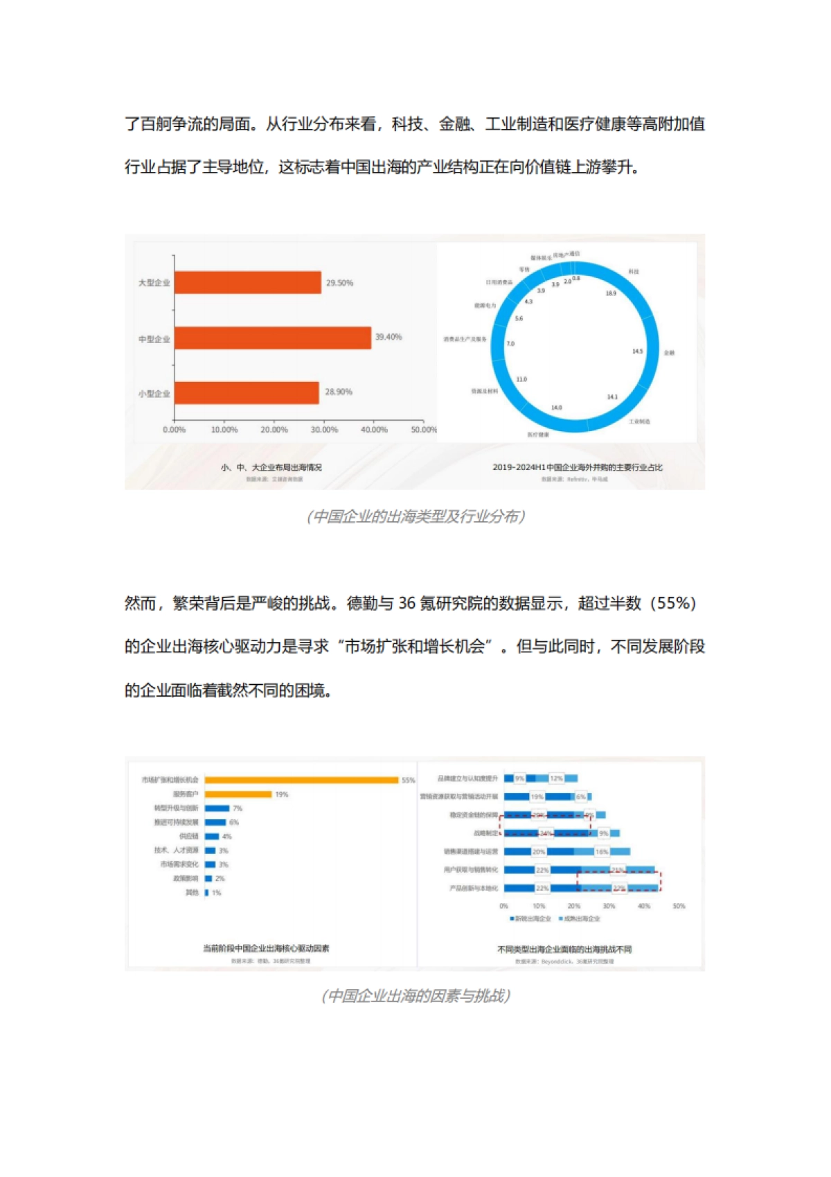 2025年B2B企业跨境出海的营销挑战与获客机遇白皮书-智趣百川_第5页